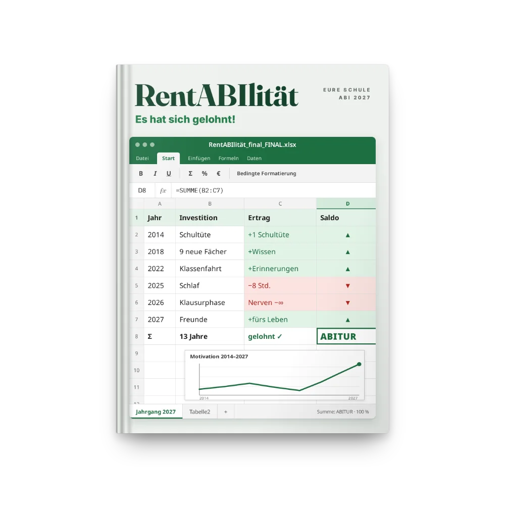 Abibuch-Cover „RentABIlität“: Kontoauszug mit Endsaldo ABITUR